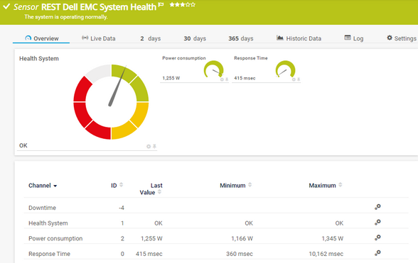 REST Dell EMC System Health Sensor